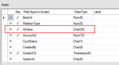 Target Field List Unassigned