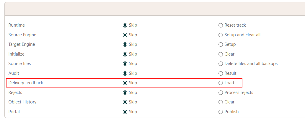 Administration Manage