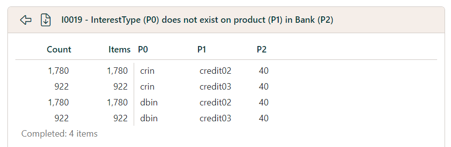 Intermediate Event list
