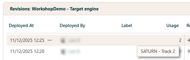 Engine Revision Usage