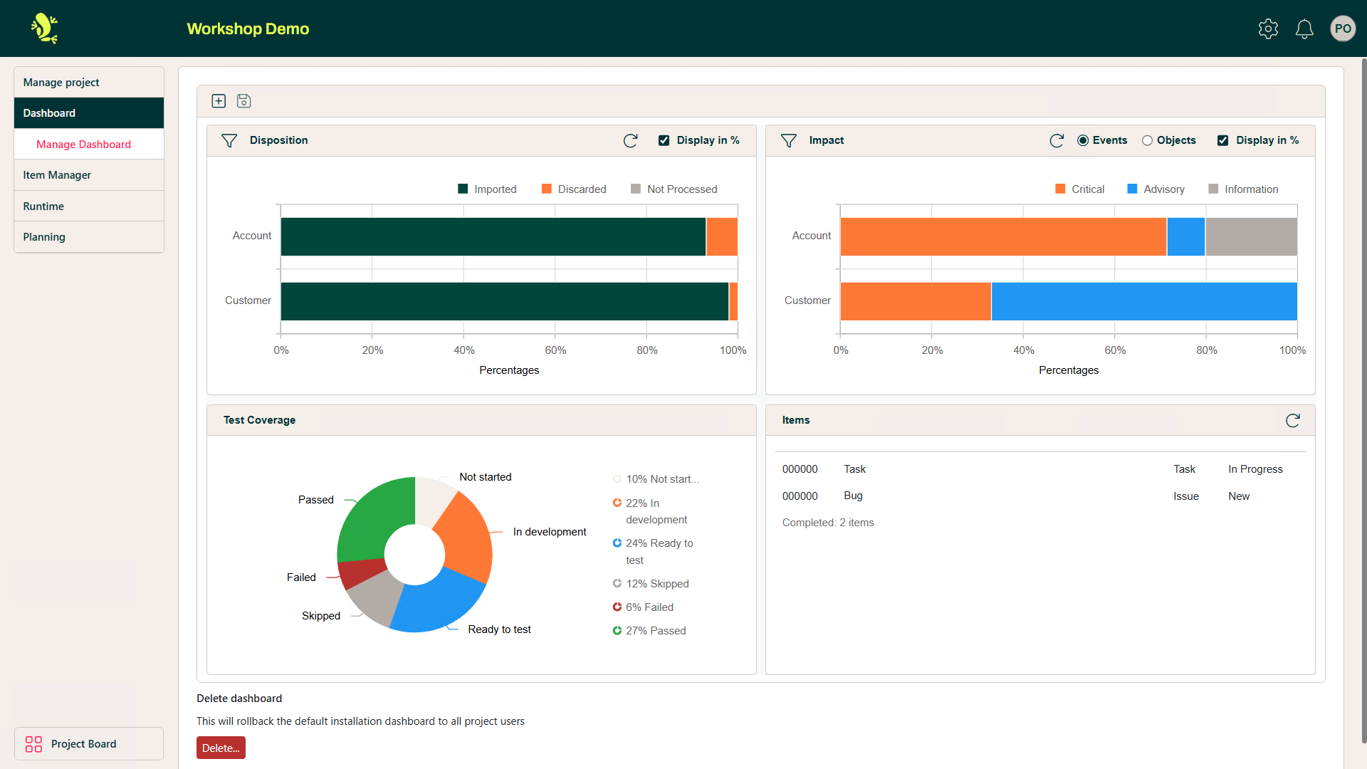 Manage Dashboard screen