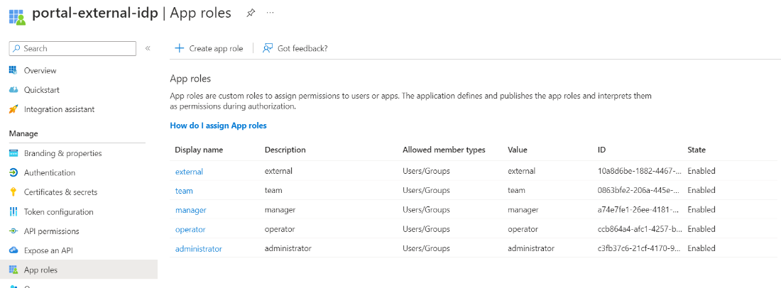 External Authentication Roles