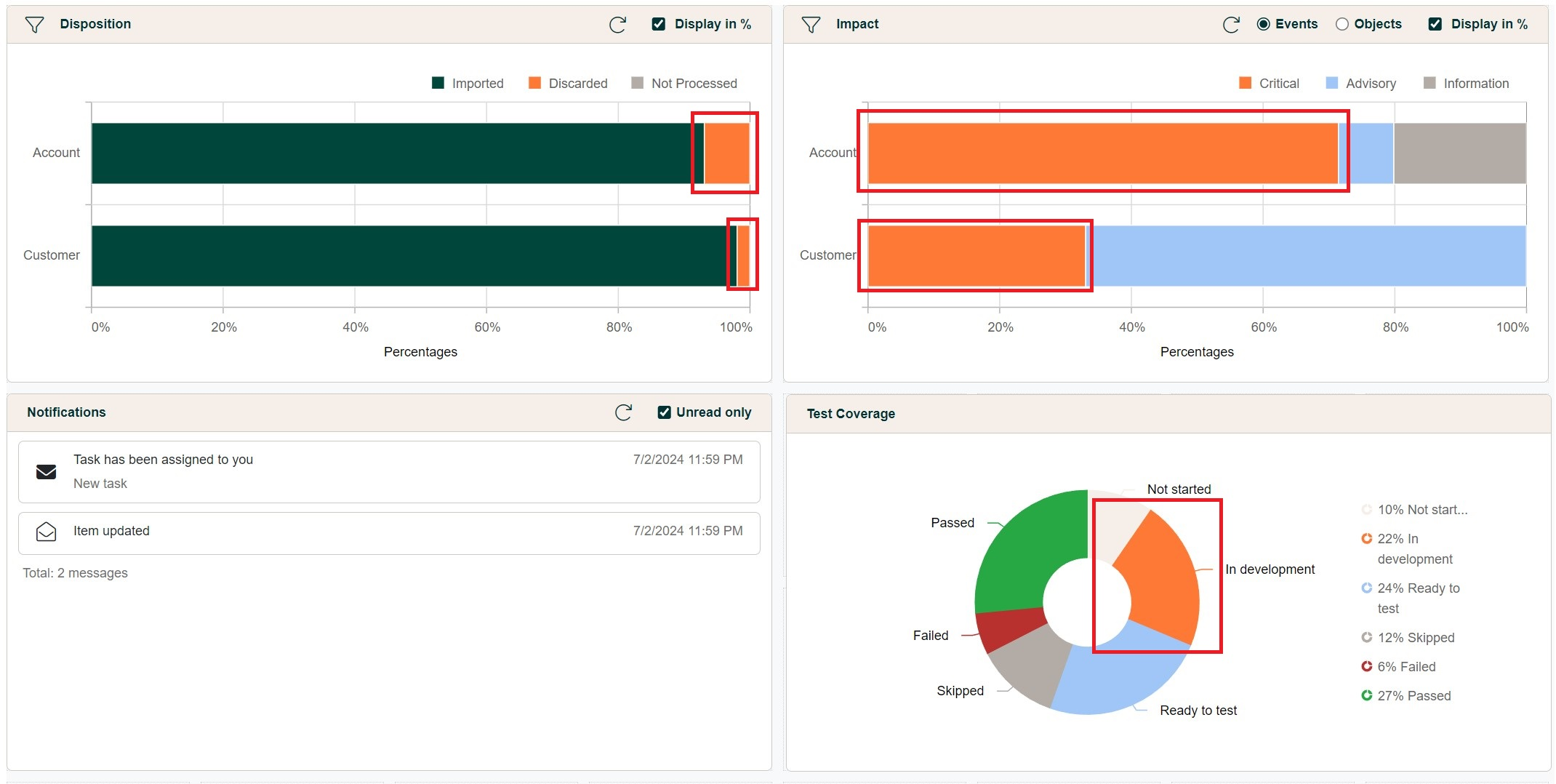 White label orange sample 1