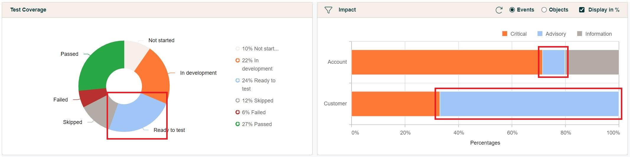 White label status indicator sample 3
